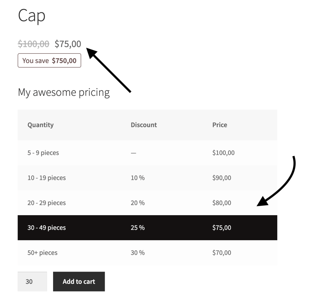 Dynamic price on the product page