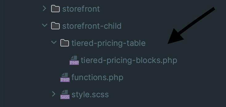 Theme override folder