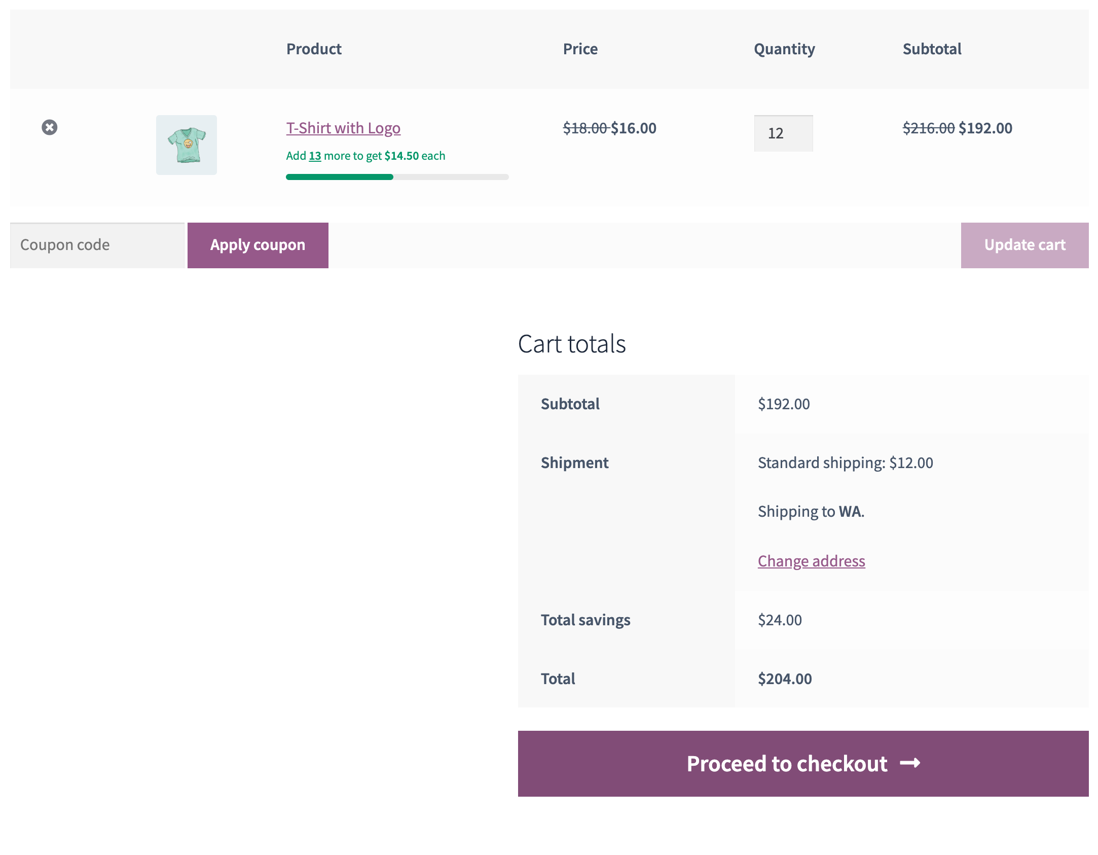 Classic cart with the next-tier link, progress bar and Total savings row