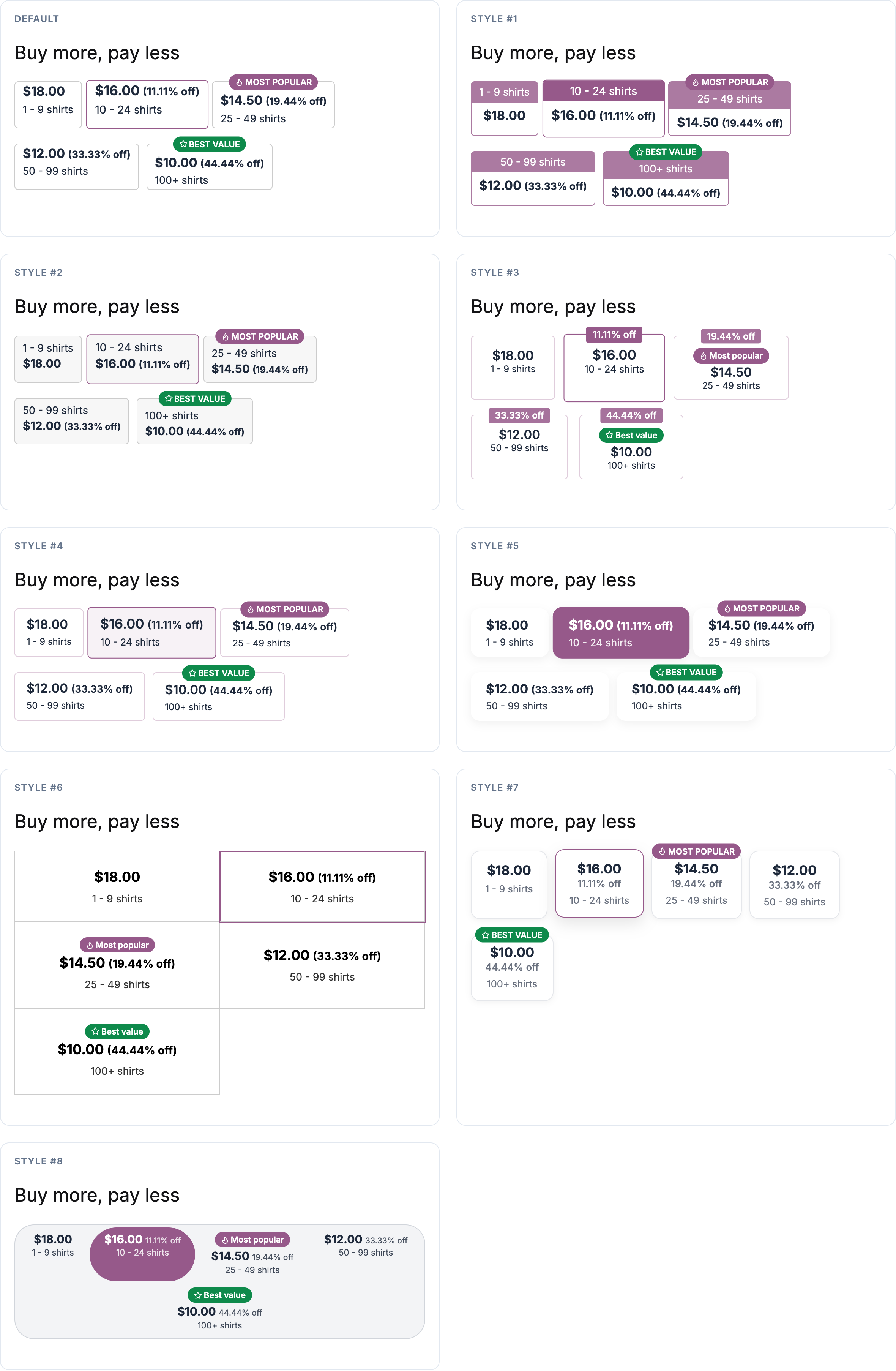 Blocks layout design styles