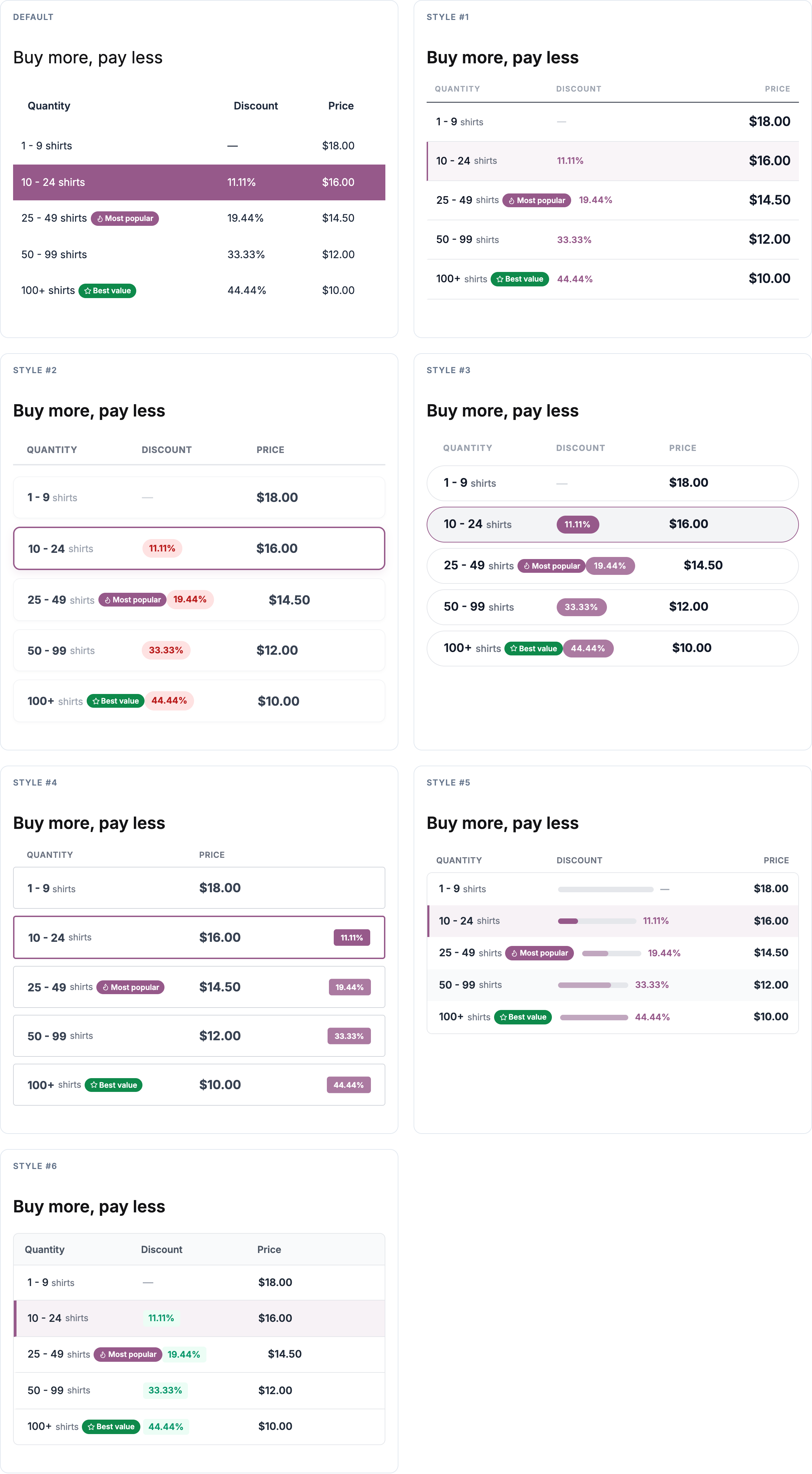 Table layout design styles