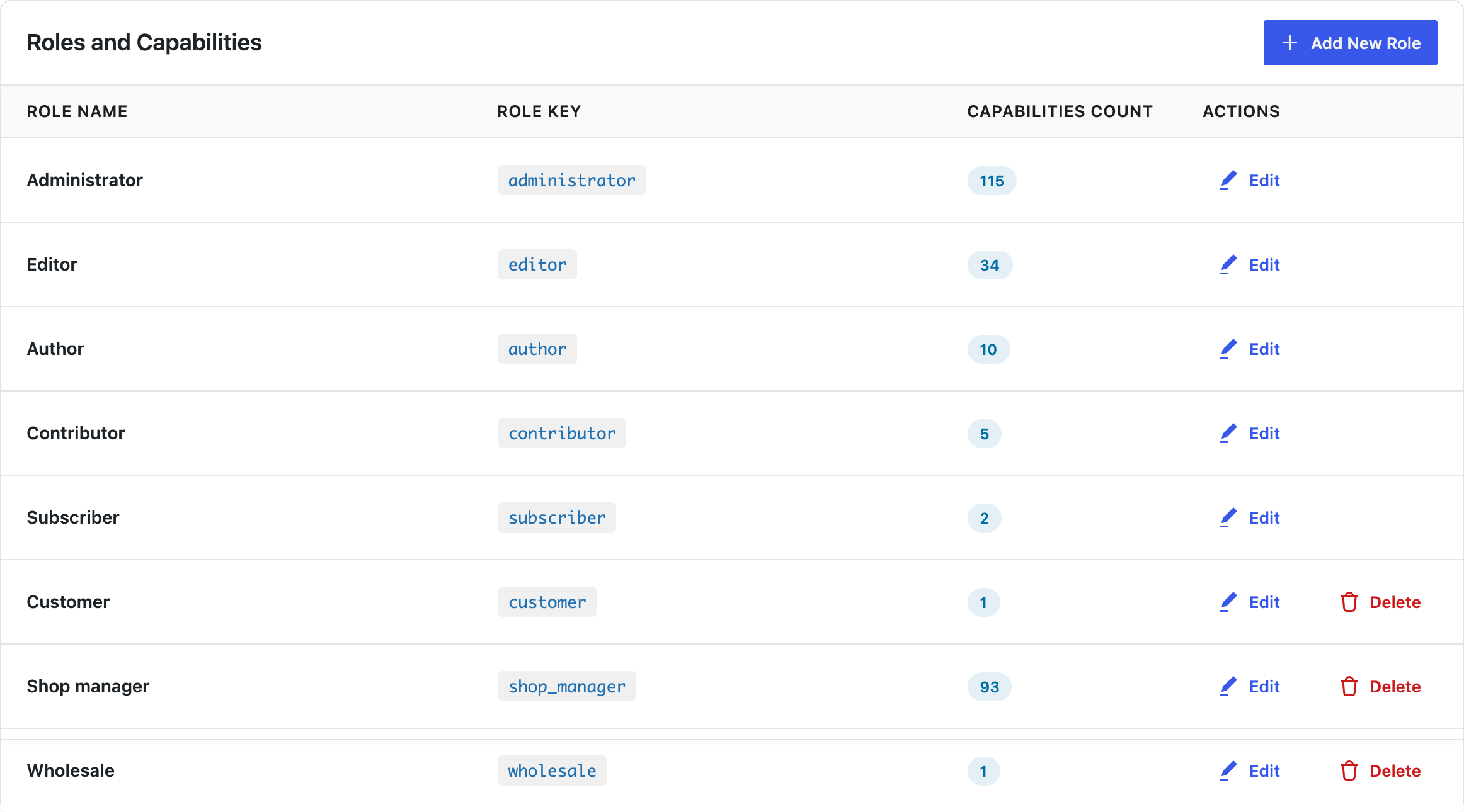 Roles Management in the plugin settings