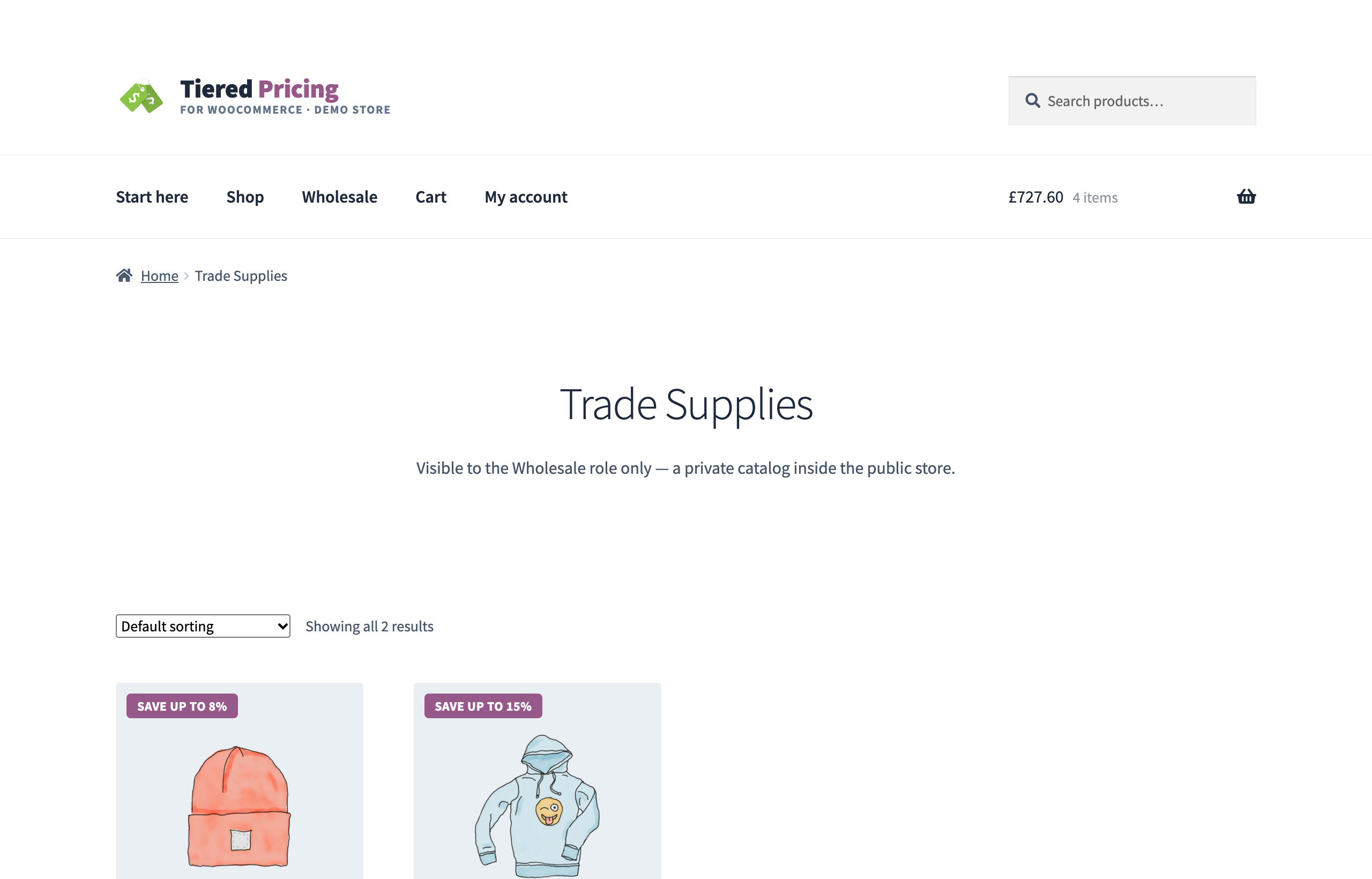 The Trade Supplies category as a wholesale customer